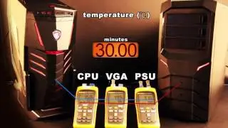 Aegis Ti - Technologie Silent Storm Cooling