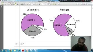 Q3 Gate General Aptitude (GA) Gate AR ME 2023