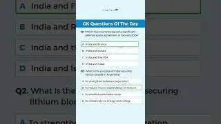 GK Questions of the Day | GK for MBA