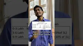 (2023) How much Tax should u pay as per New Regime?
