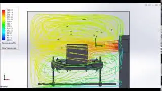 Hot air flow