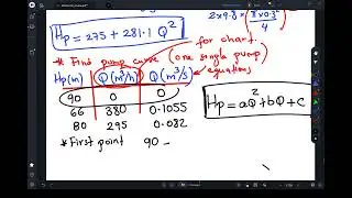 Solved Problem: Finding Pump Operating Point When Pump Curve Equation Is Not Given