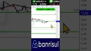 BRSR6 &Eacute; Oportunidade #banrisul #shorts #domb3 #bolsadevalores #mercadofinanceiro