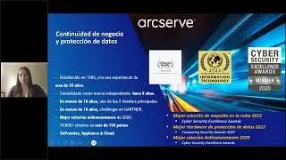 Arcserve Day: Protege tus datos en Microsoft 365 con Arcserve SaaS Backup