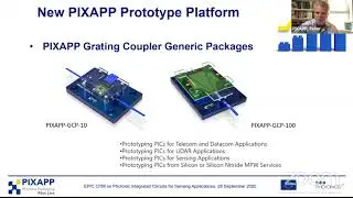 PIXAPP Prototype Packaging Platform