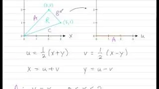 Substitutions In Multiple Integrals