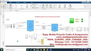 Hysteresis control for dc-dc converter and Inverter www.matlabprojectscode.com