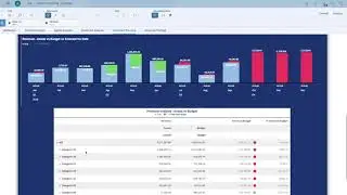 SAP Analytics Cloud - Sales & Planning Package