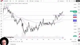 Анализ пары USD/JPY: доллар США снова вырос по отношению к иене