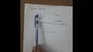 sequence  detector   overlapping  and nonoverlapping