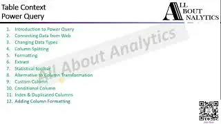 [PowerBI MasterClass] Data Aesthetics: Elevating Insights with Power Query's Column Formatting
