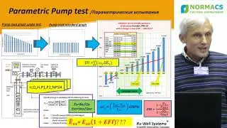 NormaCS. Эксперты о нормативах. Оценка насосных систем по ГОСТ 33969