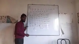සිංහල හෝඩිය කෙටි ක්‍රම