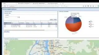 Oracle E-Business Suite Customer Transactions Dashboard