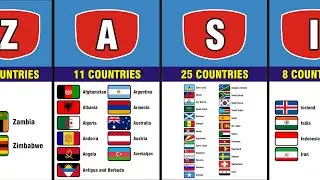 How Many Countries Name Start With The Same Letter