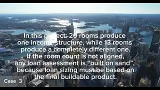 Next Day Financing | How We Help | Room Count