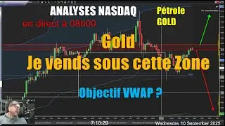 🔴 848 - M&eacute;t&eacute;o Bourse - - Gold Vente sous cette Zone - Objectif VWAP Monthly