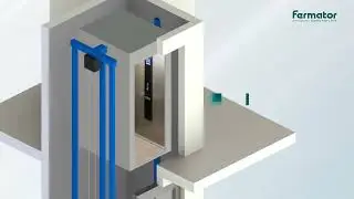 MOD MC: The ultimate modernisation solution