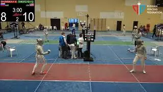 Black Sea Cup 2018 SW T32 Shumskaia (RUS) - Timofeyev (USA)