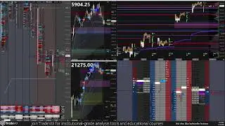 [5-13-25] $ES $NQ $SPX Futures Options Trading with TradeVol - LIVE Order Flow Indicators