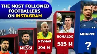 The Most Followed Footballers On Instagram