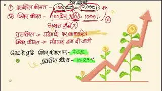 ​CG Economic Survey 2024-25 | GSDP, Growth Rate & Per Capita Income | Handwritten Notes Class- 01