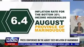 19 Sep 2023: Press Conference on the August 2023 Inflation of Marinduque