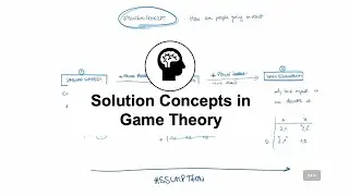 Solution Concepts in Game Theory