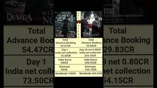 Devara day 1 Box Office Collection, The Goat day 23 collection,Jr NTR, Saif ali khan, janhvi kapoor