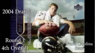 Giants QB Draft History