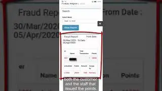 Nukta loyalty solutions | Fraud reports | Loyalty program dashboard
