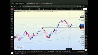 Nifty TA for 12.11.2025 (বাংলায়) by ChartEdge 