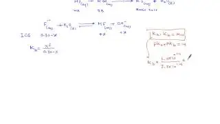 pH of a basic salt