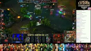 imaqtpie goes Dunkey moment /NOT EVEN CLOSE BABY!/ in DIG vs CRS - LCS 2013 NA W10D2