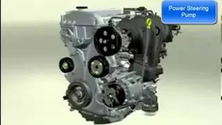 How an Engine Works with Labeled Parts