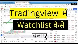 Trading View Tutorial II Basic to Advanced Series II DHAN II #nifty #banknifty #dhan II STA