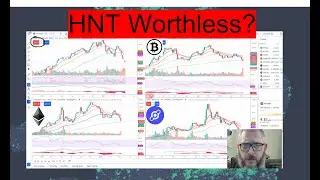 Helium Worth buying? $HNT market analysis - May2022