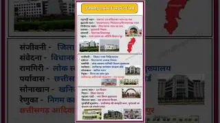 छत्तीसगढ़ शासन के भवन एवं उनके नाम | Chhattisgarh Government Buildings and Their Names |#gk #shorts