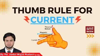 Thumb Rule for Current I Right Hand Thumb rule for current