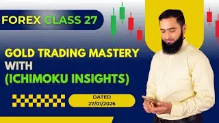 GOLD Trading Mastery with Ichimoku Insights: 5700 Pips in 12 Hours | VIP Review
