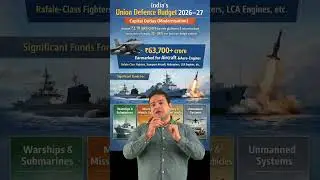 India&rsquo;s Defence Budget 2026 : Incremental to Assertive #indiadefence #budget2026 #indianmilitary