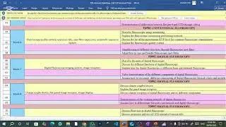 General Radiology | Curriculum 