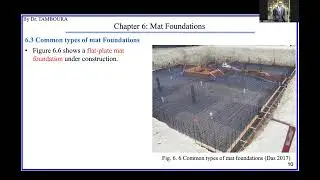 Foundation Engineering_Chap6: Combined Footings, Mat Foundations (4)_Bearing Capacity Mat Foundation
