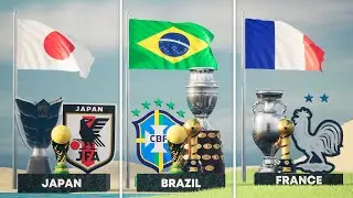 Top 50 Nations With Most Trophies of All Time