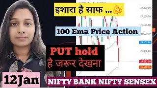 Nifty level summary Bank Nifty prediction for Monday stock market analysis for 12 Jan 