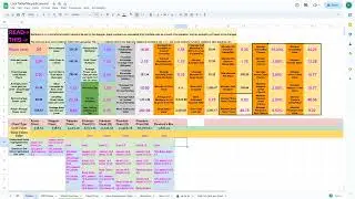Windwalker Economy/Rewards/Loot Table Spreadsheet Walkthrough