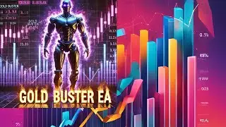 Gold Buster EA | V2 |  MT4 EA (Build +1425) | ☑️No DLL