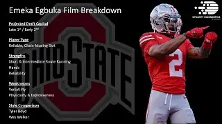 Emeka Egbuka Highlight Package