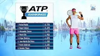 ATP Rankings Update 4 June 2018