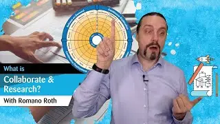 What is Collaborate & Research 👩&zwj;🔬? | SAFe DevOps Health Radar
